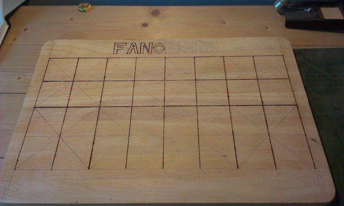 Os look worse because you cannot use the ruler. 