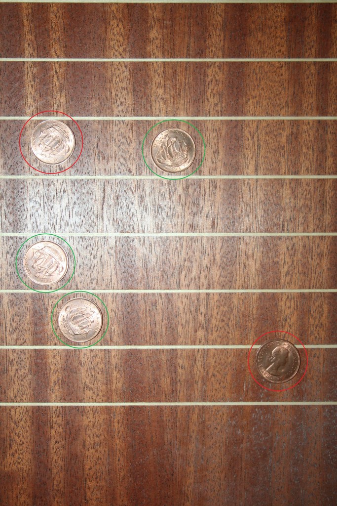 So the coins circled in Red don not count as score where as the coins circled in green are acceptable scores.