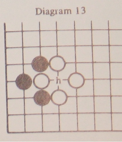 Now black can play inside whites Eye because the move would result in capturing the left hand white piece, thus creating a new Liberty for the played piece