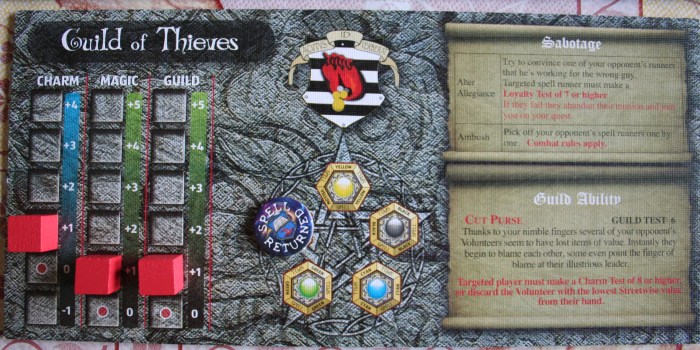 Not that all of my stats (marked by the red blocks) have increased by one.