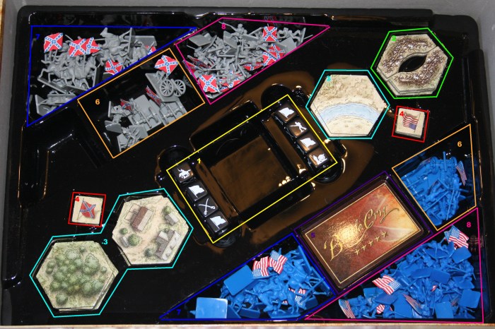 The stuff. I know the layout of the box looks weird, I have since changed it, but taking another photo was a lot of effort...