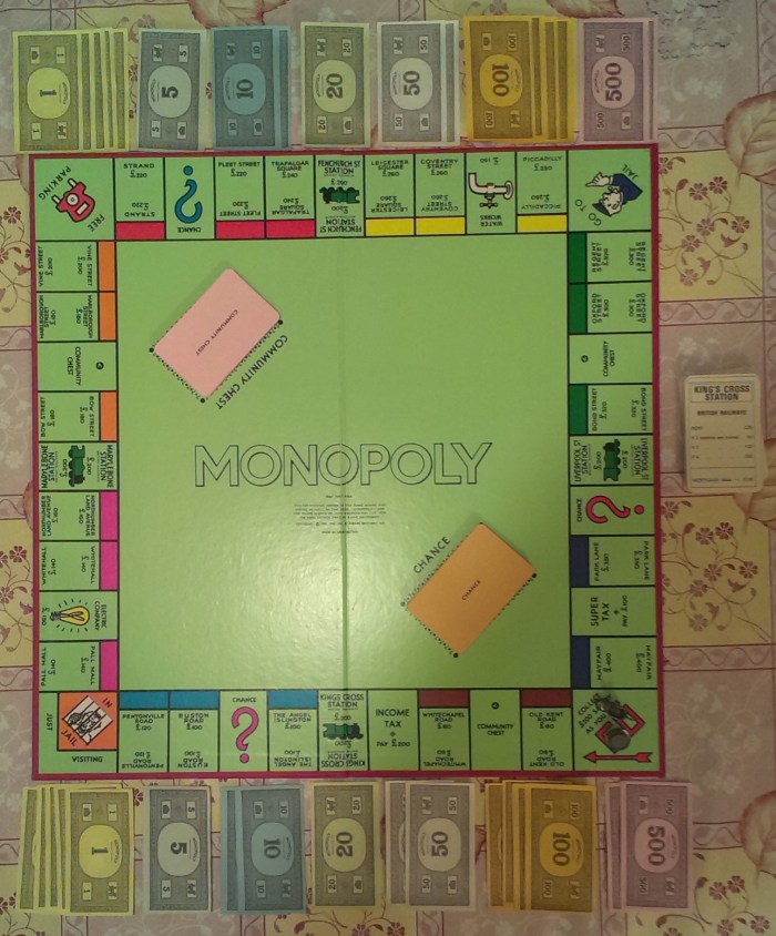 Starting set up for a game with two players